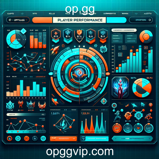 A Importância de Stats em Jogos Competitivos no op.gg